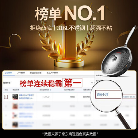 反馈解密德国KBOKA平底锅不粘锅加深煎锅316L不锈钢炒菜锅煎蛋煎饼锅牛排少油烟电磁给说说好不好？1个月感受揭秘比较！