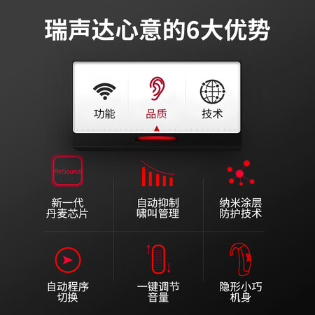口碑揭秘瑞声达丹麦老人助听器 心意充电式老年人无线隐形耳聋耳背式年还可以不？值得入手的原因分享！