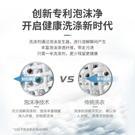 松下洗衣机naew和na5e有区别没有-松下洗衣机naew和na5e哪款性能更强_http://www.meifudie.com_好物_第3张