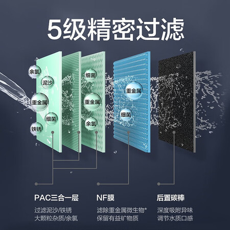 美的净水器直饮机即热式净饮一体机JR2079T-NF怎么样?评测好吗?