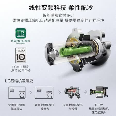 LG 628升主动抑菌对开门冰箱怎么样？使用评价好吗？