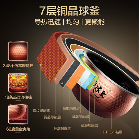 苏泊尔sf40hc56和苏泊尔sf40hc56哪个好?区别有没有?