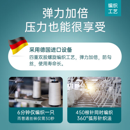 优缺点分析中三院 防静脉曲张弹力袜辅助治疗医用型弹力袜压力袜术用后真实反馈？看看三周真相分享！