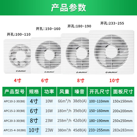 参考曝光金羚排气扇圆形卫生间薄面板厕所通风防蚊虫抽风机玻璃窗式厨房强力排风扇口碑怎样？告知二周感受分享！