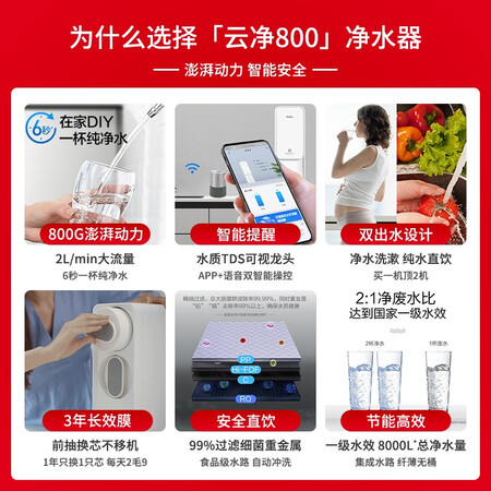 海尔 家用净水器800G直饮机云净HRO8H98-怎么样?测试如何?