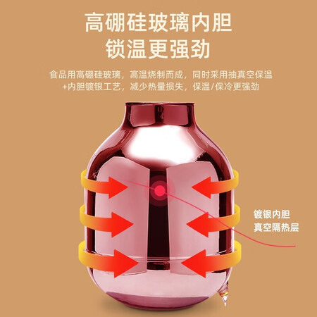 高手揭秘富光保温壶家用暖壶大容量水壶热水瓶暖瓶开水瓶保温瓶评测怎么样？看看一个月真相分享！