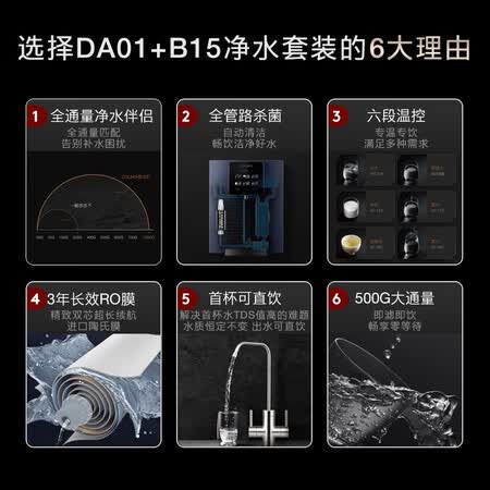 COLMO EVO系列净水器家用套装500G净水机DA01+B15怎么样?做工如何?