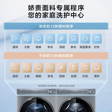体验点评分析海尔（Haier）海尔176洗烘套装配置怎么样？探讨测评解密必看！