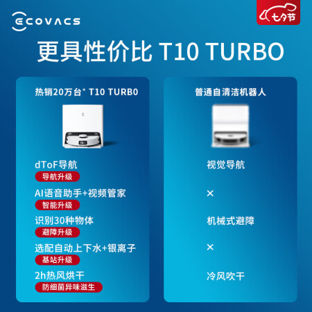 科沃斯t10turbo跟云鲸j2对比哪个好？有何区别？