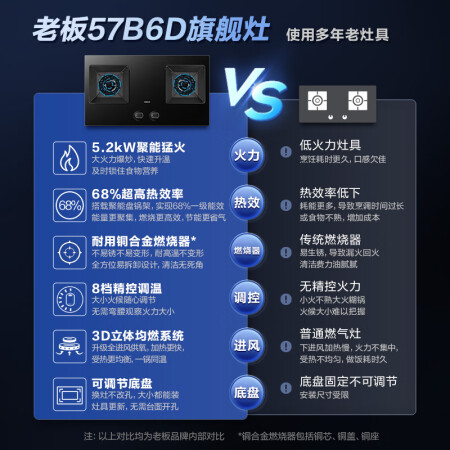 老板56b0与56b0t对比哪个好？有区别没有？