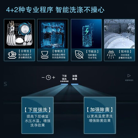 洗碗机西门子sc454b11ac怎么样？属于什么档次？