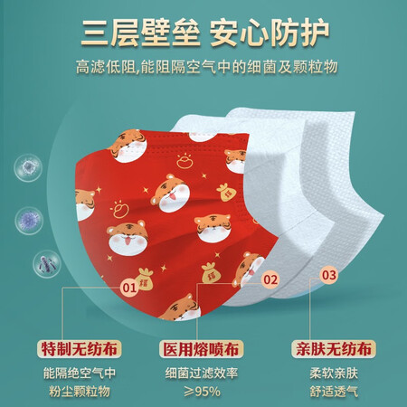 已经入手体验超亚非无菌平面挂耳式真实体验反馈？良心点评实际情况！