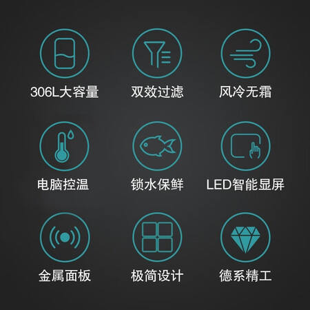 西门子kg32ha26ec与kg32hs26ec哪个好?有没有区别?