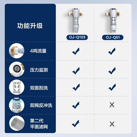 欧琳净水器全屋中央前置过滤器OJ-Q103怎么样?质量好不好?