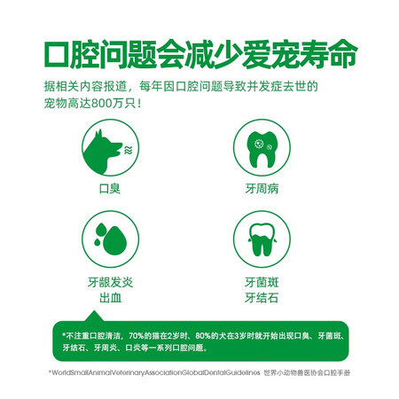 小壳（CATURE）小白牙狗狗洁齿骨 宠物零食磨牙棒 益生元真实体验诉说_http://www.meifudie.com_好物_第4张