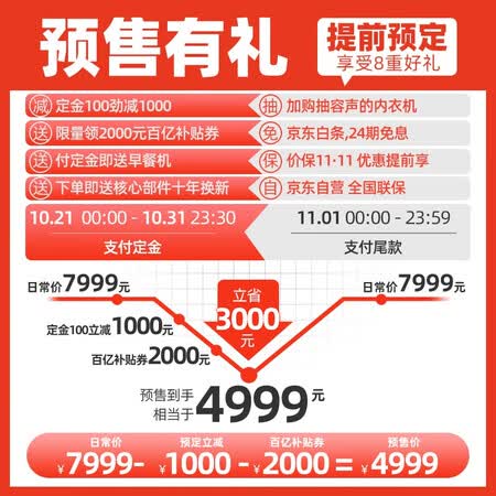 容声BCD-556WD16HPA怎么样？好不好？