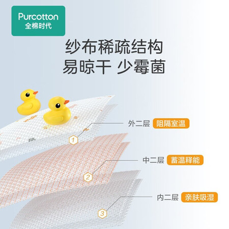 用过分析全棉时代 婴儿浴巾 新生儿童6层纱布浴巾纯棉毛巾 小星星1评测划算不？告知三周经验分享！