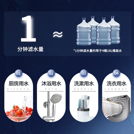 欧琳净水器全屋中央前置过滤器4T大通量OJ-Q01怎么样?属于什么档次?