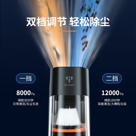 客观爆料Ez moreTi85质量靠谱不？质量究竟如何呢！