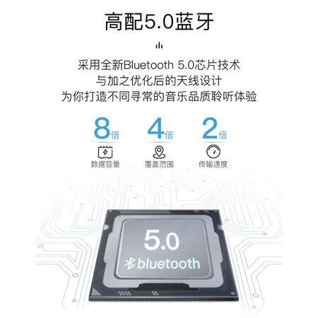 惠普和漫步者耳机哪个好？区别有吗？