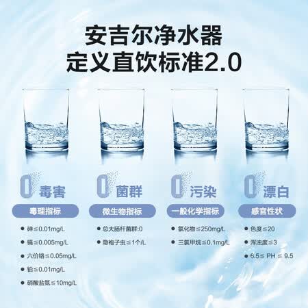 安吉尔净水器魔方600G反渗透净水机J2904-ROB90怎么样?评价如何?