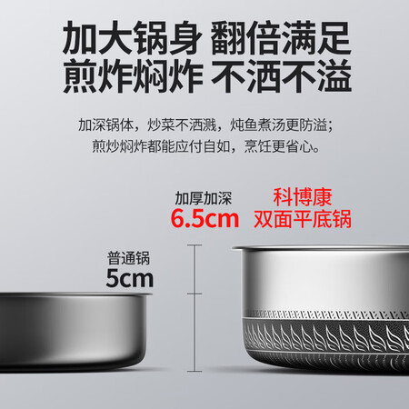 实用点评感受德国KBOKA平底锅不粘锅加深煎锅316L不锈钢炒菜锅煎蛋煎饼锅牛排少油烟电磁评测优缺点？1个月感受揭秘比较！