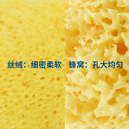 BEAUTIA洗澡用具怎么样？属于什么档次？