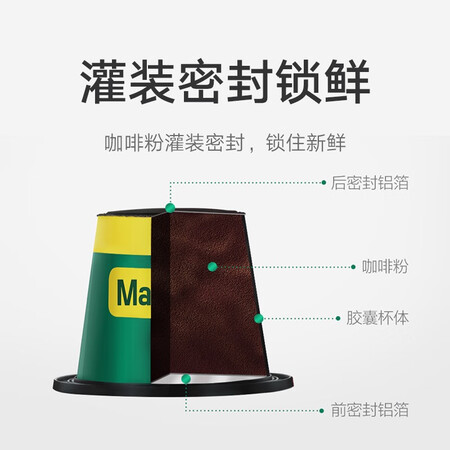 达人专业评测米家小米定制心想甄选胶囊咖啡低蕴丝滑60粒口碑评分如何？使用一个月如何！