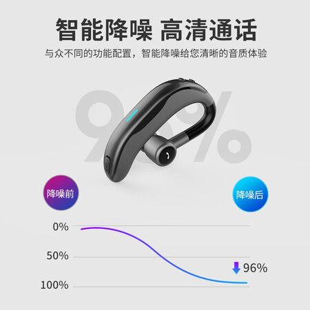masentekf600蓝牙耳机和斯泰克f600哪个好?区别大不大?