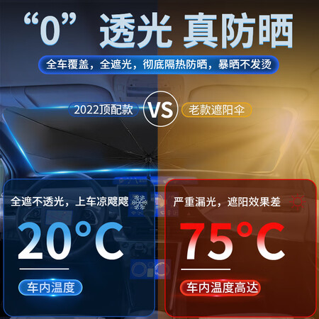 综合爆料轩之梦  汽车遮阳伞便携车载遮阳挡前挡风玻璃高遮光车窗谁用过没有呢？交流一个月真相分享！