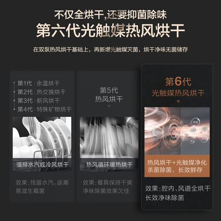 美的gx800和jv800洗碗机哪个好?区别有吗?