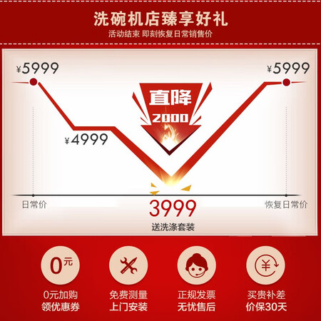 美的h5和rx600哪个好?区别有吗?