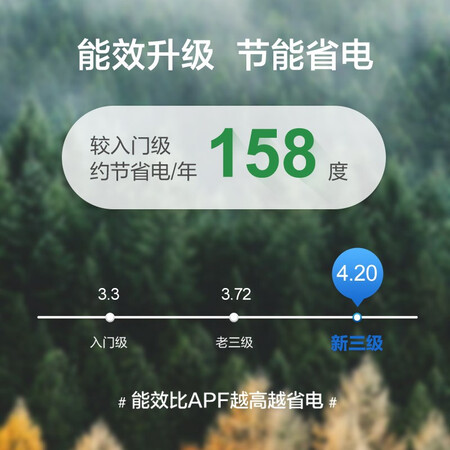 奥克斯KFR-35GW/BpR3BFW1(B3)怎么样？质量好不好？