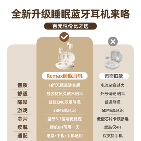 remax与漫步者蓝牙耳机对比哪个好？有没有区别？