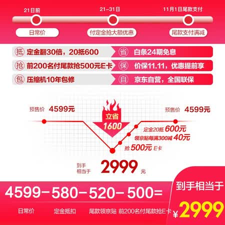 海信BCD-592WFK1DPJ怎么样?质量好吗?