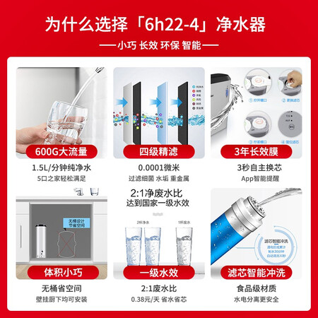 海尔家用净水器 1.5升分600G直饮HRO6H22-4怎么样?质量如何?