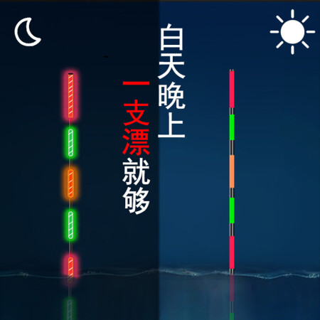对比点评护王夜光漂日夜两用加粗醒目纳米电子漂鲫鱼漂高灵敏野钓优缺点如何？用了一个月经验分享！