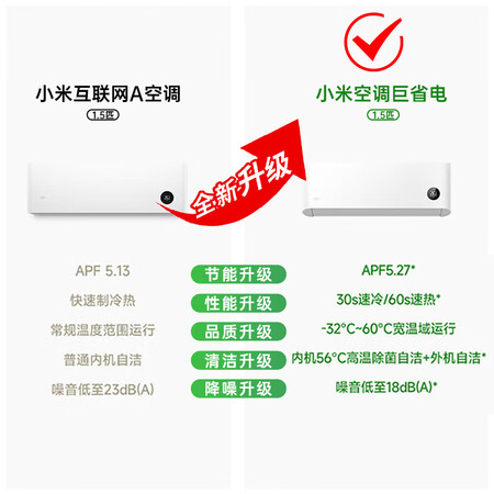 小米v1a1和d1a1哪个好用-小米v1a1和d1a1深度对比_http://www.meifudie.com_好物_第2张