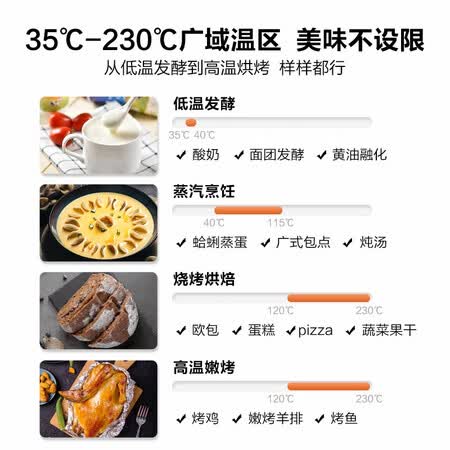 美的pg2310和pg2311w哪个好?有何区别?