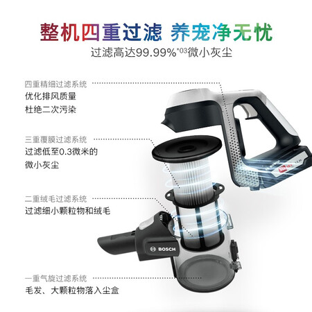 博世吸尘器怎么样？评测好吗？