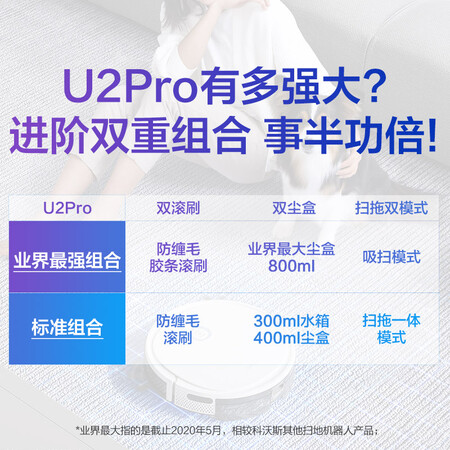 科沃斯n5和u2哪个好?有区别吗?