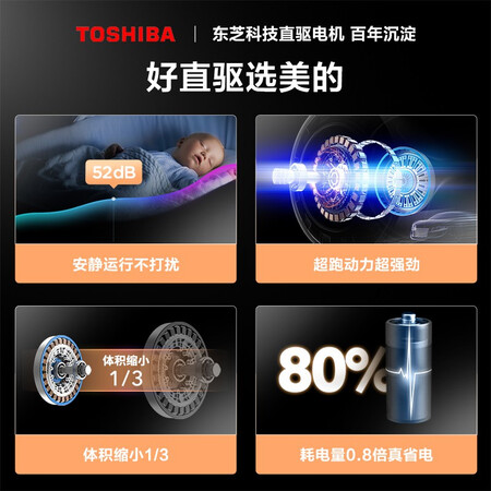 美的滚筒洗衣机 洗烘一体 10KGMD100-1403DY怎么样?质量好吗?