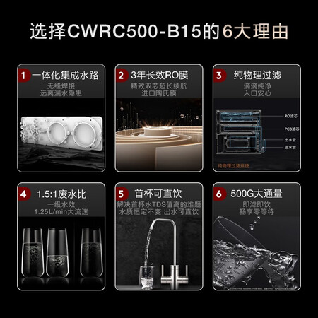 COLMO净水器RO反渗透500G净水机CWRC500-B15怎么样?有谁用过?