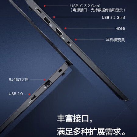 联想thinkpad e15锐龙版和酷睿哪个好用点_http://www.meifudie.com_好物_第5张