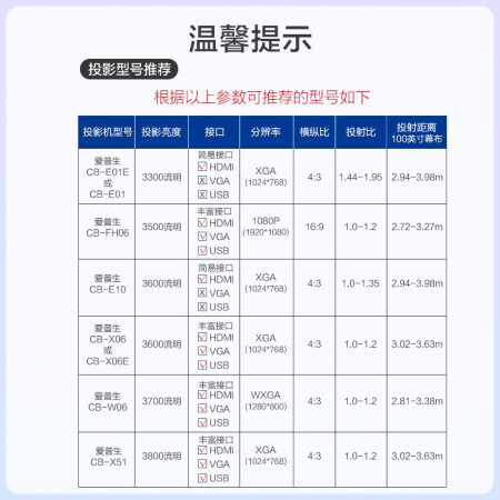 爱普生cb-e01e和e01哪个好？有区别没有？