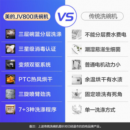 美的jv800和p40哪个好？有区别吗？