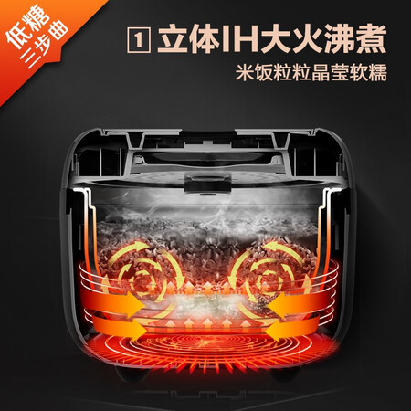 美的mb-40ls10与40ls60哪个好?区别大不大?