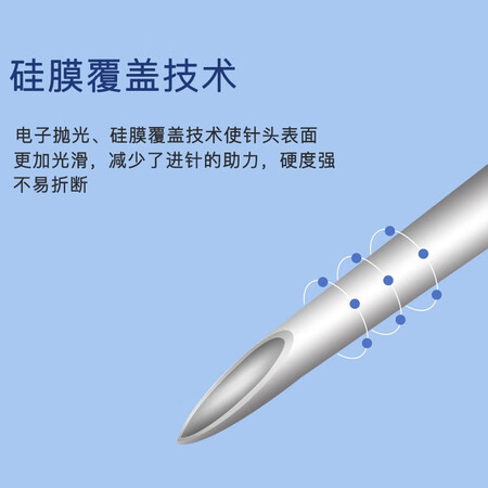 使用体验评测诺和笔6mm14盒优缺点曝光分析？使用一年客观点评！