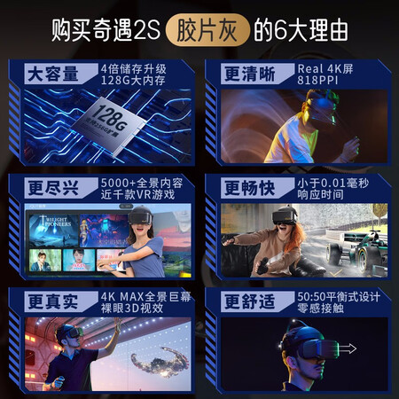 说说使用感受爱奇艺 奇遇2S胶片灰 4K VR一体机 VR眼镜 4G+128G内存 丰富影质量评测揭秘？入手一星期感受告知！