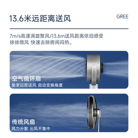 实用点评感受格力FXDZ-20X65Bbg3真实使用评测？优缺点内幕分析！！